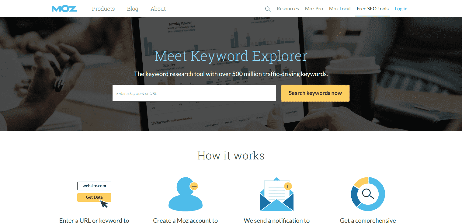 Moz-Keyword-Research-Tool-min