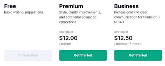 Grammarly Prices and Plans
