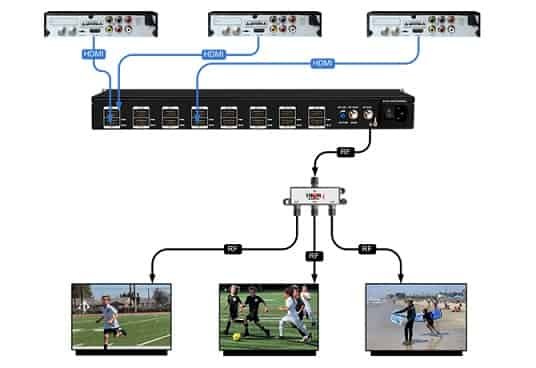 16 HDMI to Analog Agile CATV RF Modulator drawing